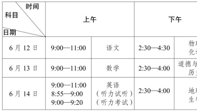 有谁比我惨！今日对阵太阳 开拓者仅亨德森等8人可出战