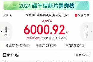 手感出色！奥科罗三分4中3拿下18分3篮板3助攻